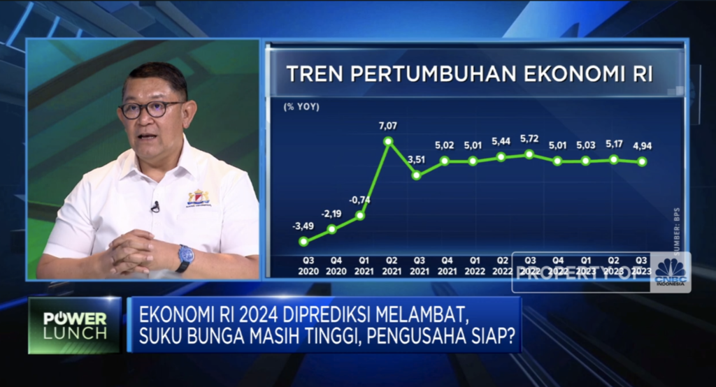 Acting Chairman Kadin Indonesia, Yukki Nugrahawan Hanafi, speaking at CNBC Power Lunch (27/12/2024)