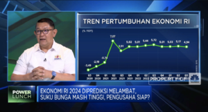 Acting Chairman Kadin Indonesia, Yukki Nugrahawan Hanafi, speaking at CNBC Power Lunch (27/12/2024)